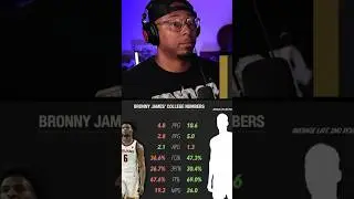 Cold Hard Facts About Bronny James 🥶