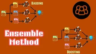 What is Ensemble Method in Machine Learning | Bagging | Boosting | Stacking | Voting.