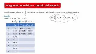 Integracion numerica - metodo del trapecio 03