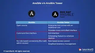 10. Ansible vs Ansible Tower