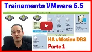 VMware vsphere 6.5 - Instalação do Home LAB VMware (ESXi & vCSA) TAREFA10 - HA VMOTION - PARTE 1