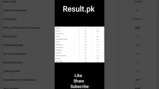 NA-264 Election Result 2024 Nawabzada Jamal Khan Raisani vs Mohammad Akhtar Mengal #election