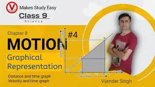 Distance and time graph | Velocity time graph | Motion Class 9