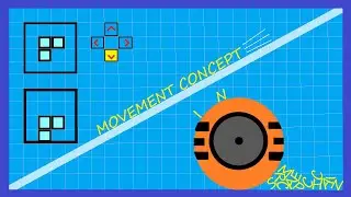 Movement Concept (big and small BUILD) Review | Scrap Mechanic