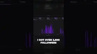 How Much Do Small Streamers ACTUALLY Make 