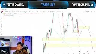 Livestream nhận định Tuần về tổng quan thị trường ( 18/03 - 22/03 )
