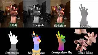 Datagen | Simulated Hand w/ Ground Truth