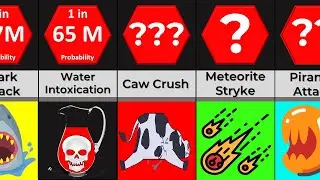 Probability COMPARISON:  Bizarre Ways To Die