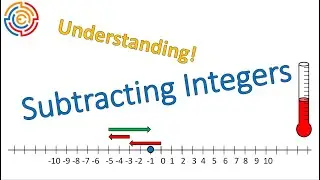 Understanding Subtraction of Integers | Math 7
