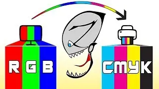 Convert RGB to CMYK for Print