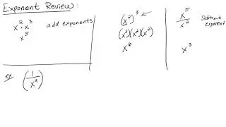 Quick Exponent Review