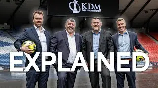Welcome to the KDM Evolution Trophy | Format Explainer