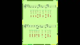 Trumpet Notes Tutorial - The Imperial March (Darth Vader's Theme) - Star Wars - Sheet Music