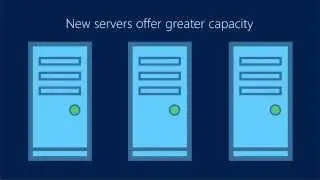 What is Virtualization and how can it help?