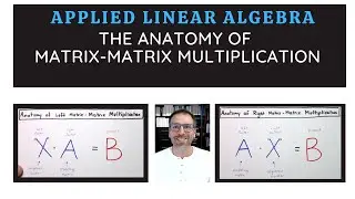 The Anatomy of matrix-matrix multiplication