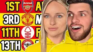 OUR 'NEW' PREMIER LEAGUE TABLE PREDICTIONS