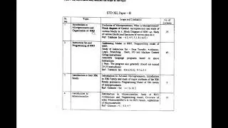 Syllabus of 12th Class Computer Science Maharashtra Board (Bifocal Subject) and Unit Wise Marking