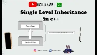 Single level Inheritance | Inheritance in c++ (1/6) | OOP  Episode-09 | Abdullah Arif