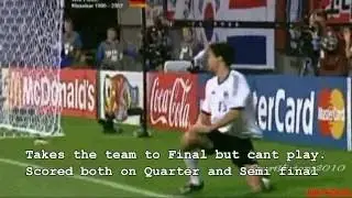 Michael Ballack | Football Heroes | Full Documentary