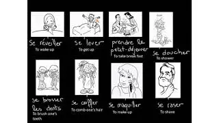 LES ACTIVITES QUOTIDIENNES