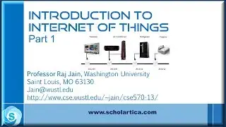 Internet of Things: Part 1