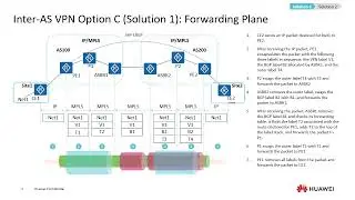 MPLS VPN Option C Fundamentals and Configurations (Solution 01 and 02): Huawei #HCIE Datacom V1.0