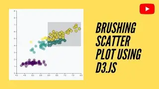 Tutorial Brushing Scatter Plot using D3.js