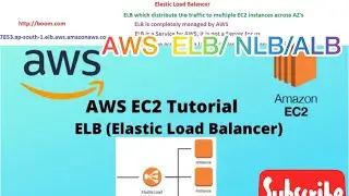 AWS Network Load Balancer-Demo | AWS ELB | Cross zone Load Balancer | What is AWS NLB vs ALB vs ELB