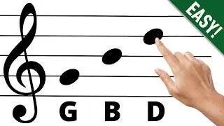 How to Read Notes (Easiest Method)
