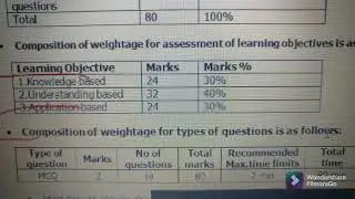 isc maths mcq marking scheme 2021