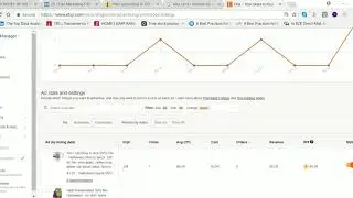 Etsy Promoted Listings