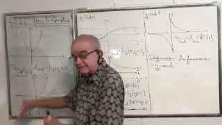 Pre Cálculo - Lección 150 - B