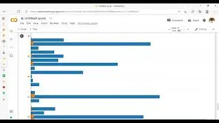 Data Analysis with Pandas-Python : Analyzing Covid 19 Dataset Part 2