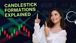Want to MASTER Candlesticks? Watch This NOW