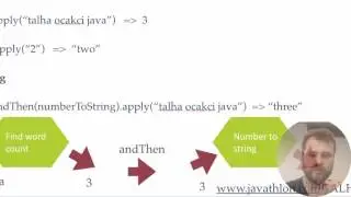 How to chain and compose functions?
