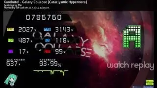 Galaxy Collapse