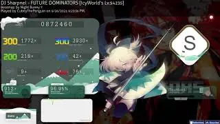 [osu!mania] Future Dominators 1.0x 96.95%