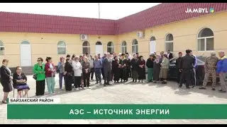 АЭС – источник энергии