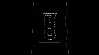 ChatGPT - Mortal 1 Kombat | ASCII anamation