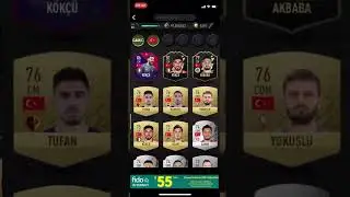 Best Turkey team