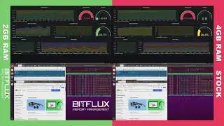 BitFlux Actively Reclaims Memory