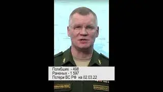 Потери России на Украине
