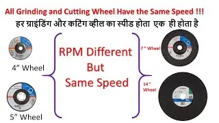 All Grinding and Cutting Wheel Have the Same Speed | RPM to m/s | m/s to RPM