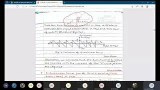 General 20220128 115010 Meeting Recording