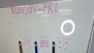 BORISOV- PRO в прямом эфире!