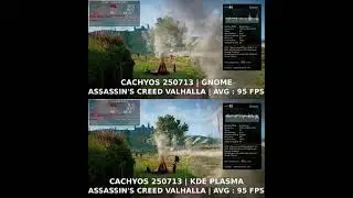 KDE Plasma VS Gnome on CachyOS – Which is Faster for Gaming?