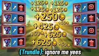 Testing FULL SPLIT PUSH TRUNDLE