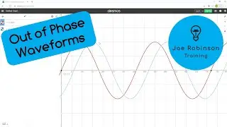 AC Theory: How to Sketch an Out of Phase Waveform