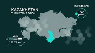 Welcome to Turkestan!