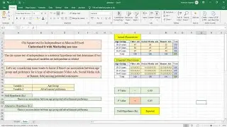 Chi Square Test with Marketing use case. #dataanalytics #chisquaretest #datascience